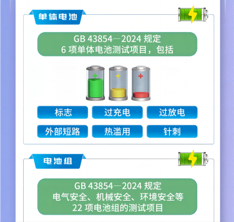 新宝GG—创造事业平台