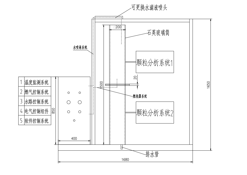 杯式消防灭火水淋仿照测试系统